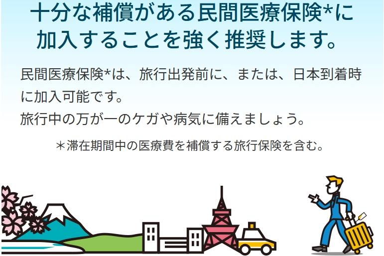 日本旅遊生病意外多加一層安心！預先通關Visit Japan Web還能線上投保