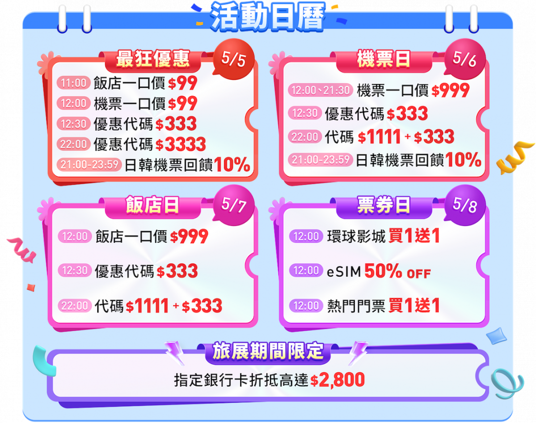 報稅季旅遊優惠！Trip.com夏季旅展開跑。（圖／業者提供）