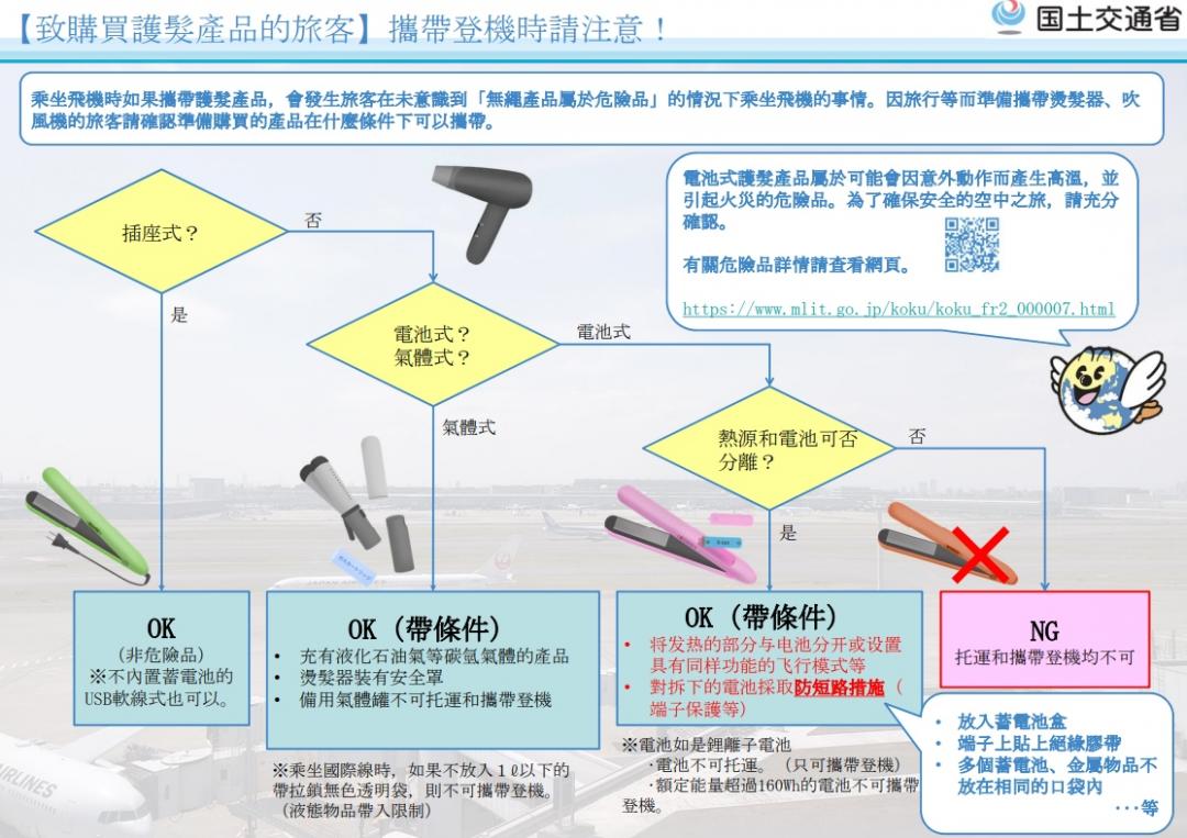 不只行動電源！無線離子夾禁上日本線飛機？這些「危險物」手提和託運都不行