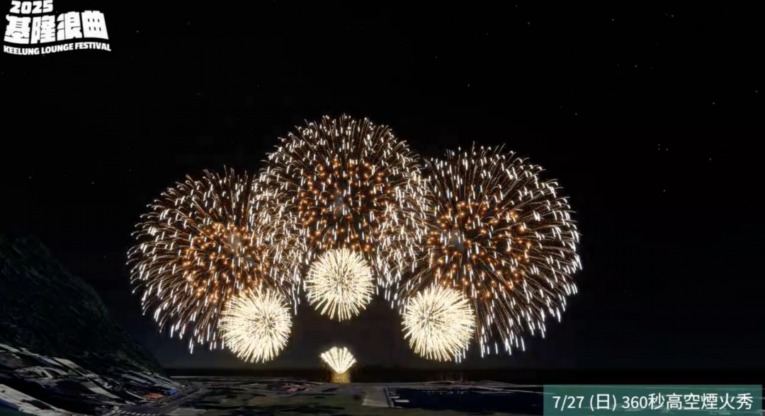 360秒高空煙火秀，點亮八斗子港灣夜空。（圖為示意圖片，翻攝自魅力基隆FB)