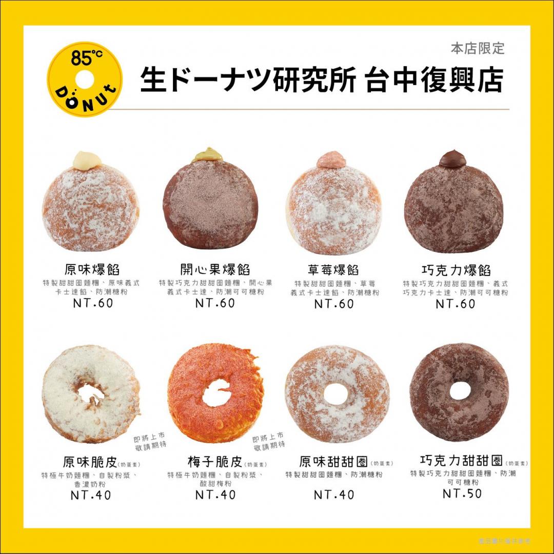 「85℃復興研究所」甜甜圈價位曝光，每款售價40元至60元，相較其他品牌較為親民。（圖／品牌提供）