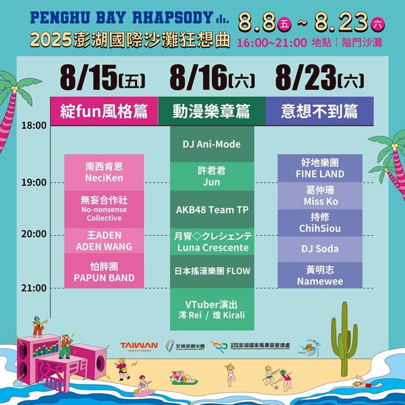 聽音樂、逛市集、動漫祭典嗨翻８月！「澎湖國際沙灘狂想曲」超強卡司曝光