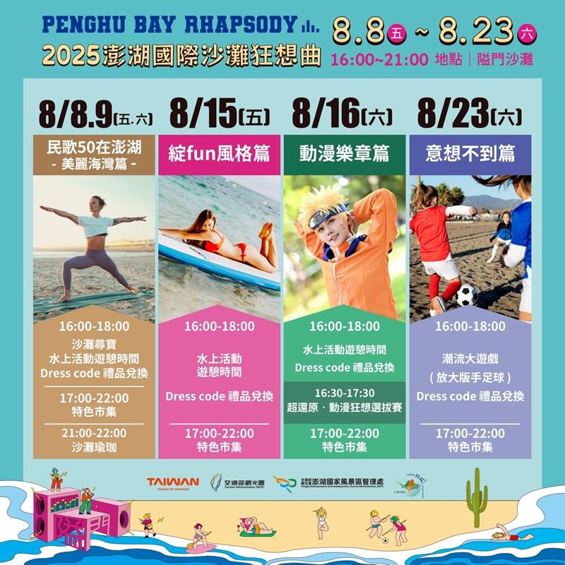 除了主題活動外，所有活動場次都設有超過20攤特色市集，以及多種豐富活動，（圖／活動單位提供）