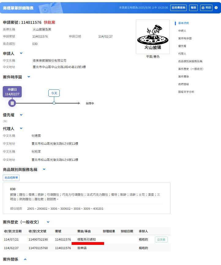 達美樂披薩股份有限公司於2月提出「火山披薩及圖」商標註冊申請案，已遭智慧局函覆核駁先行通知。（圖／翻攝自智慧局網站）