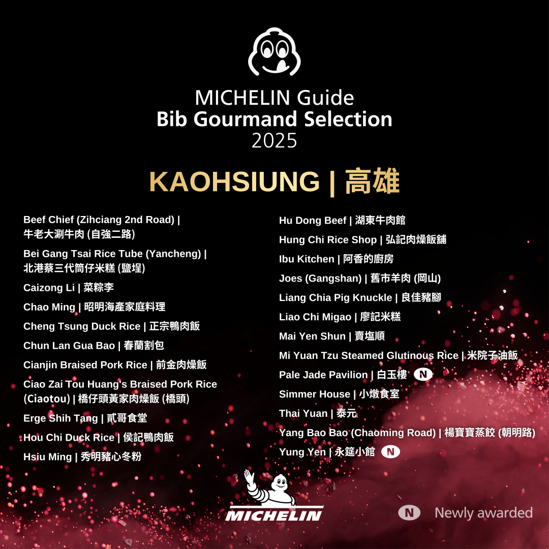 2025米其林必比登推介名單出爐！37家新入選、新北新竹各15家數量最多