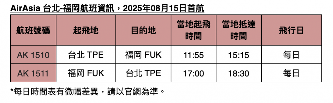 AirAsia 台北-福岡航班時間公布。（圖／品牌提供）