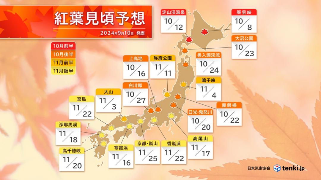 2025日本紅葉預測出爐！北海道、東北賞楓景點攻略一次公開
