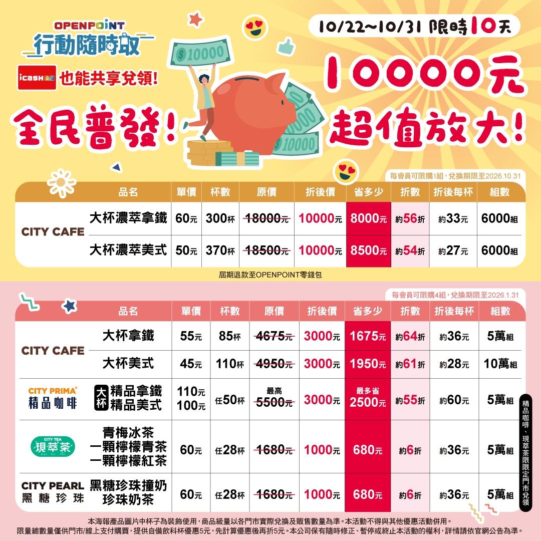 優惠內容。（圖／超商提供）