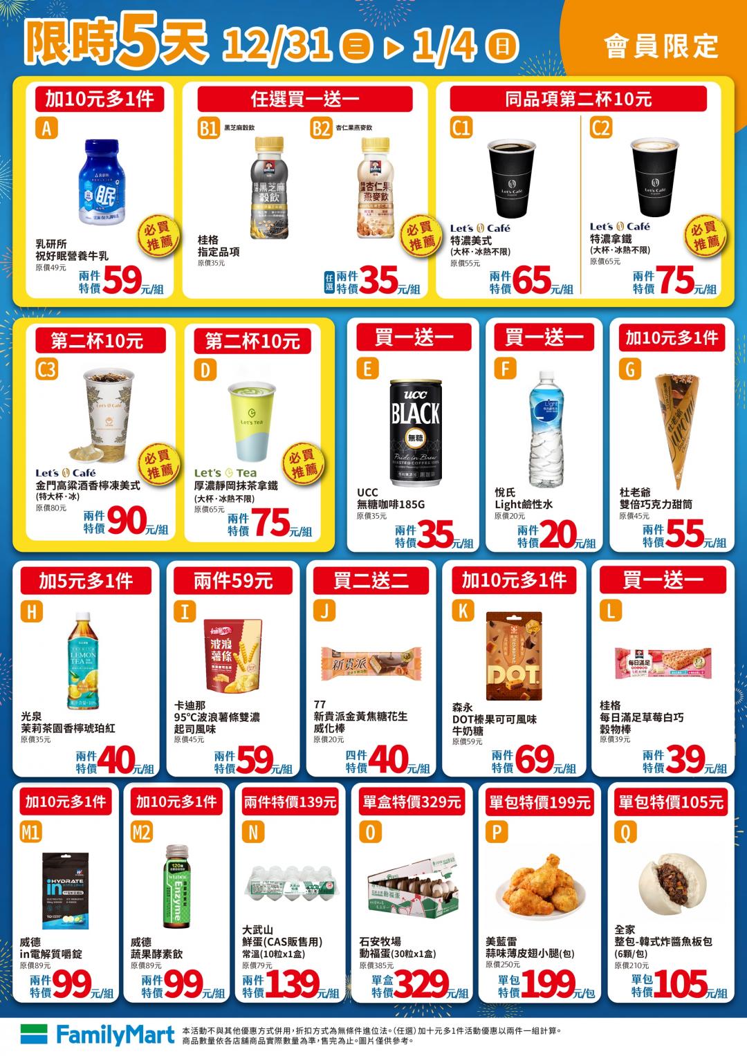 全家優惠內容。（超商提供）