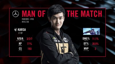 LOL》RNG Karsa：RNG打團很激動 所以我也特別容易High