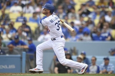 MLB》狂！躍上聯盟打擊5冠王  貝林傑開轟追平耶利奇（影音）