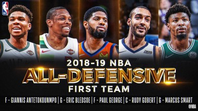 NBA》年度最佳防守球隊出爐 字母哥首度入選第一隊 NBA》年度最佳防守球隊出爐 字母哥首度入選第一隊
