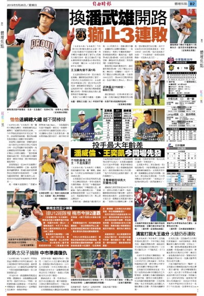 換潘武雄開路 獅止3連敗 換潘武雄開路 獅止3連敗