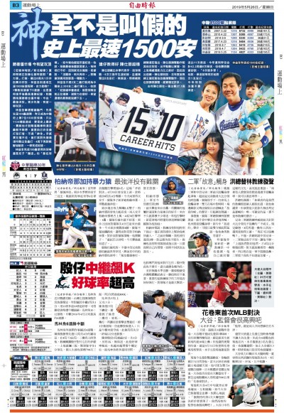 「神」全不是叫假的 史上最速1500安 「神」全不是叫假的 史上最速1500安
