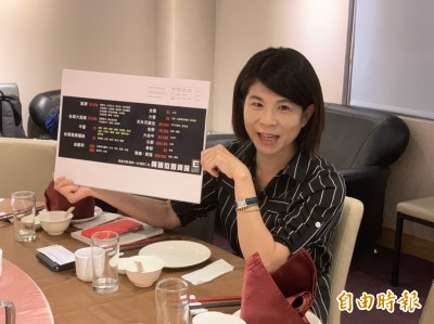 ELEVEN SPORTS與3有線系統協商未果 23.6萬用戶受影響