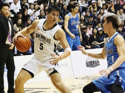 ABL》夢想家開季一勝難求 加籍主帥扛責:別責備洋將 ABL》夢想家開季一勝難求 加籍主帥扛責:別責備洋將