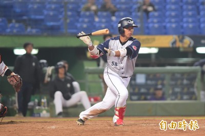 冬盟》投手崩盤、打線遭封鎖 中職聯隊慘遭日職白痛擊 冬盟》投手崩盤、打線遭封鎖 中職聯隊慘遭日職白痛擊
