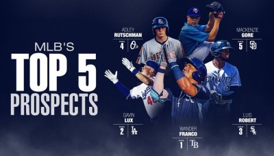 MLB》大聯盟百大新秀出爐! 光芒天才游擊手獲第一名 MLB》大聯盟百大新秀出爐! 光芒天才游擊手獲第一名