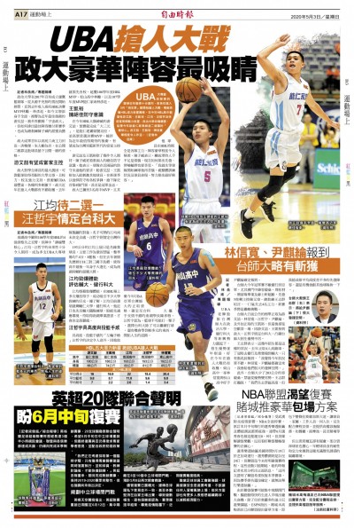 UBA搶人大戰 政大豪華陣容最吸睛 UBA搶人大戰 政大豪華陣容最吸睛