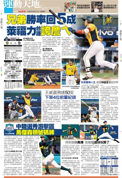 兄弟勝率回5成 萊福力台語誇詹ㄟ 兄弟勝率回5成 萊福力台語誇詹ㄟ