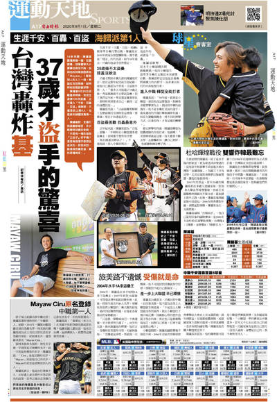 台灣轟炸基 37歲才「盜」手的驚喜 台灣轟炸基 37歲才「盜」手的驚喜