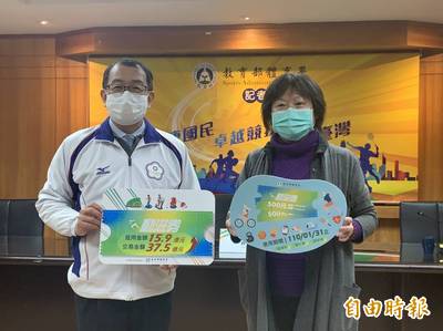 動滋券你用了嗎?體育署提醒中籤民眾注意使用期限 動滋券你用了嗎?體育署提醒中籤民眾注意使用期限