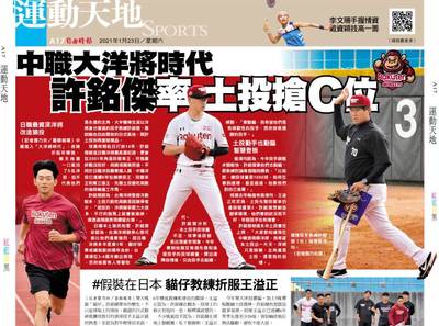 中職大洋將時代 許銘傑率土投搶C位 中職大洋將時代 許銘傑率土投搶C位