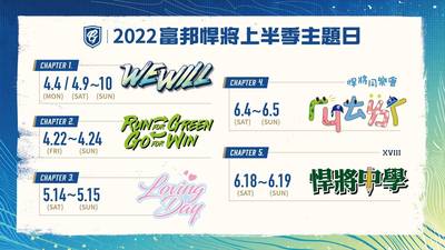 中職》悍將公布上半季五檔主題日 官方頻道今年主場免費直播