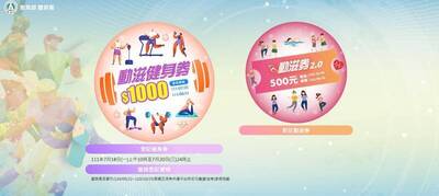 動滋券》逾3百萬人登記 明天早上抽出30萬名幸運兒一起去健身