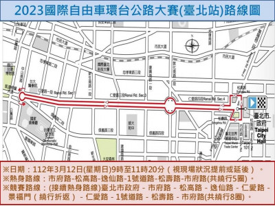 自由車》國際環台公路大賽台北站明登場    市府路今先行管制