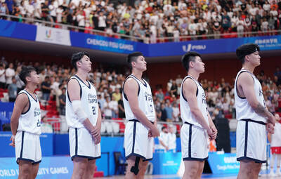 世大運男籃》台灣擊敗中、日拿3勝第11名 南韓超爽只有1勝排第8