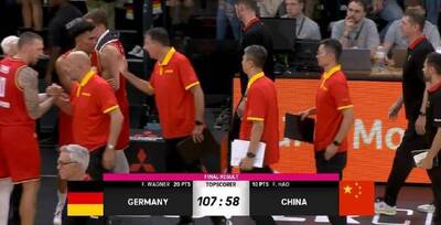男籃世界盃》震撼教育！輸給德國49分 中國隊慘遭大屠殺