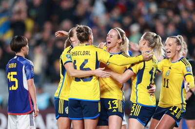 女足世界盃》西班牙連續失球讓分過於勉強 瑞典受讓有利