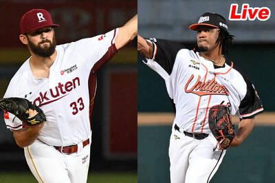 中職Live》克維斯送三上三下！ 猿 5：1 獅