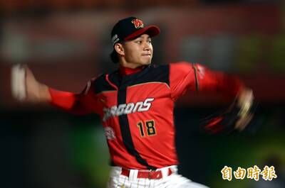 中職》徐若熙週五再先發 期待參加亞錦、亞冠賽