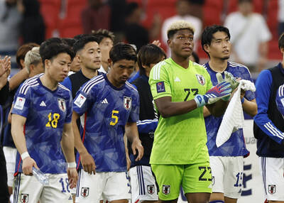 亞洲盃》日本擊退巴林挺進8強 混血門將要命失誤慘遭日網友批評