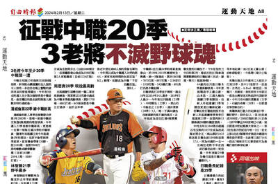 征戰中職20季 3老將不滅野球魂