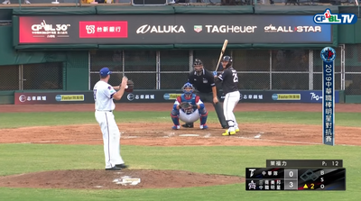 中職》萊福力明星賽經典「藏球」奇招 竟再度引外國網友熱議