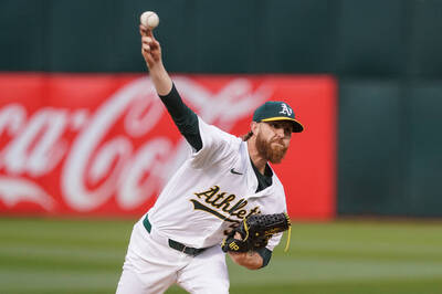 MLB》123年第7人！開季前3場好投無失分 明星右投締運動家首見紀錄