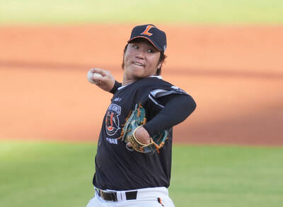 中職》古林睿煬飆20年紀錄率獅2連勝 魔術數字降至M3！