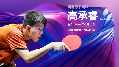 台灣戰將真心話》提前完成奧運夢 高承睿開心和師父莊智淵攜手出擊