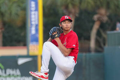 MiLB》12強最殺王牌？台灣火球巨投林振瑋4.1局狂飆8K 最速158KM