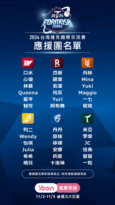 12強》台灣熱身賽首戰明12點開賣 啦啦隊名單出爐