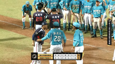 黑豹旗》冠軍戰結束後... 平鎮與穀保教練團爆發激烈口角