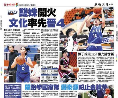 UBA》雙姝開火 文化率先晉4