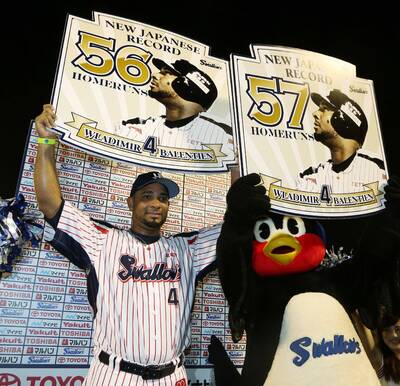 日職》燕九郎操偶師逝世 曾創單季60轟的巴倫汀IG連發4篇文悼念