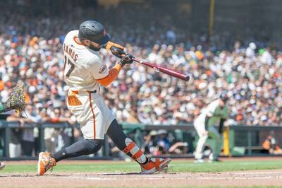 MLB》韋蘭德還是沒勝投！拉莫斯8局超前安率巨人橫掃運動家