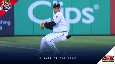 MiLB》台灣怪力男李灝宇獲單週最佳球員！主帥讚表現穩定點出1特點
