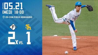 日職》火腿再見安氣走軟銀 12強國手北山亘基熱投122球完投勝