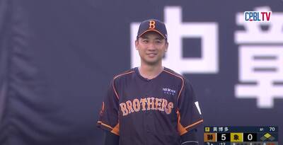 中職》林書逸致命失誤釀禍 賽後特守半小時（影音）